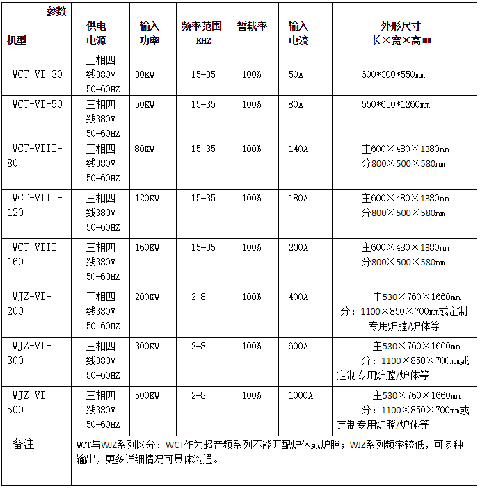 QQ图片20191025113717.png