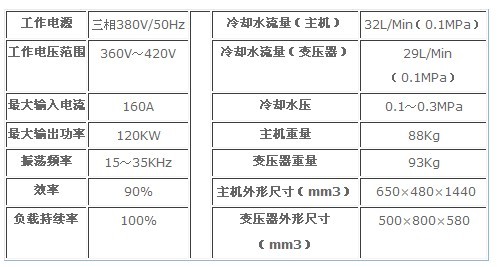 120参数.jpg