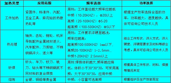 应用范围.jpg