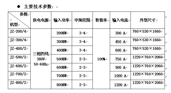中频.jpg