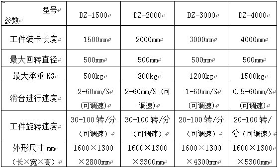 淬火机床参数.jpg