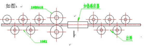 轧制过程.jpg