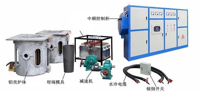 1.5吨熔炉最新配置表